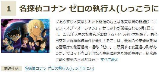 日本秋叶原评选2018最佳动画电影：《柯南》第一《巨人》第五