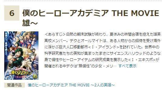 日本秋叶原评选2018最佳动画电影：《柯南》第一《巨人》第五