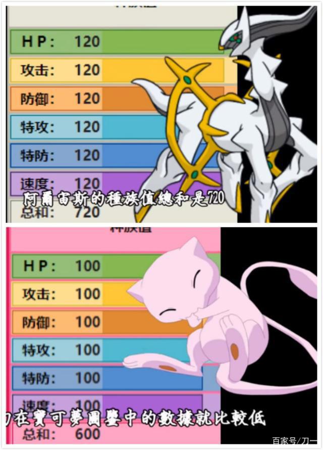 精灵宝可梦：身为宝可梦的始祖，梦幻，背后到底有着怎样的故事