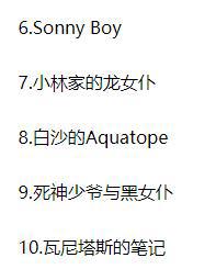 网友投票期待的7月番动画，《史莱姆2第二部》排名第一！