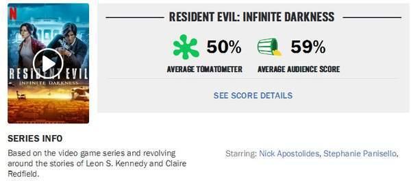 CG动画《生化危机：无尽黑暗》口碑翻车剧情单薄又敷衍