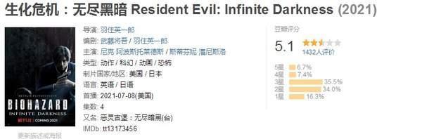 CG动画《生化危机：无尽黑暗》口碑翻车剧情单薄又敷衍