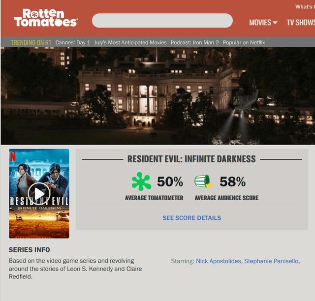 网飞《生化危机：无尽黑暗》动画剧集播出后各大网站好评率仅50%