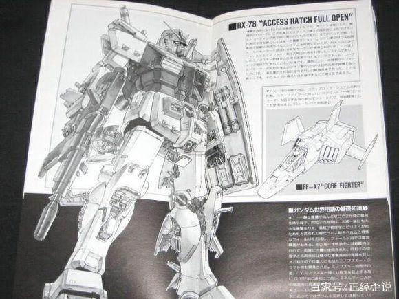 关于高达模型的发展历史，这些你都知道吗？