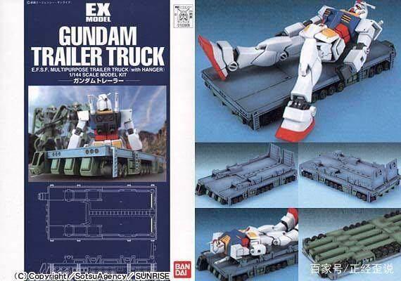 关于高达模型的发展历史，这些你都知道吗？