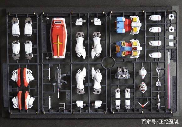 关于高达模型的发展历史，这些你都知道吗？