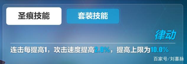 崩坏3：芥川龙之介，他的小说那么“丧”，为何粉丝无数？上篇