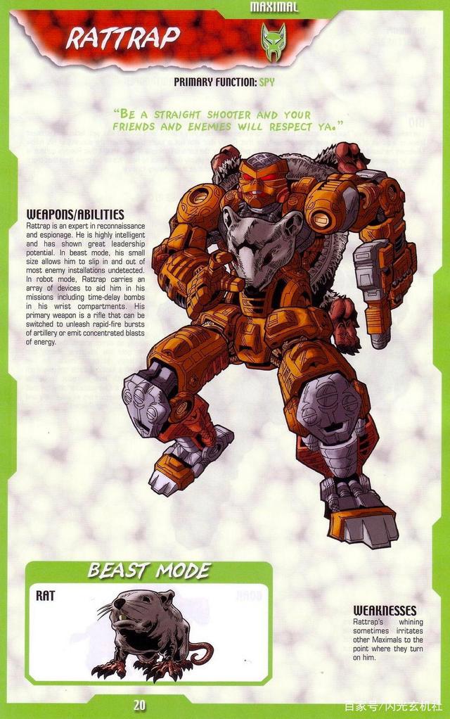 变形金刚动漫人物：猛兽侠剧情中角色个性奇特的老鼠勇士