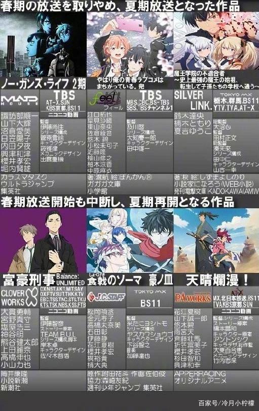 七月新番最终版，多部延期动漫强势回归，或许你想要的这里全都有