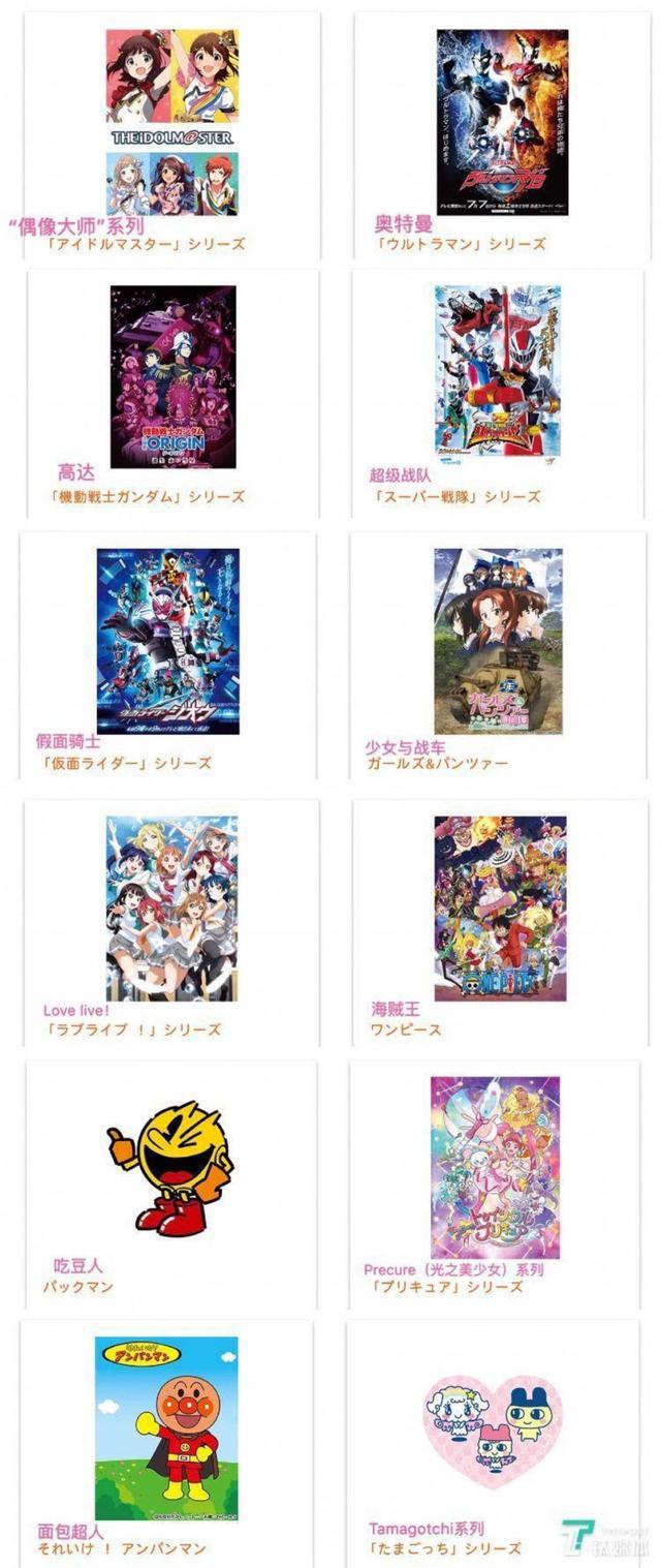 将龙珠、海贼王等IP价值最大化的“万代南梦宫”，开始挑战新IP、新市场