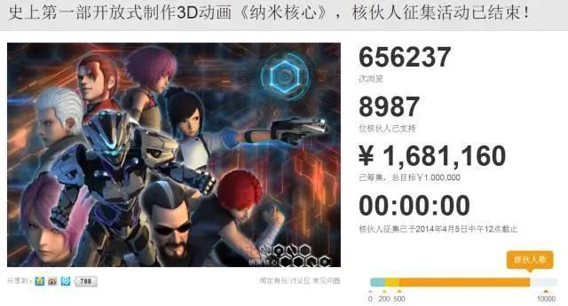 海岸线动画创始人之一鲁俊：为爱发电的动画家掀起中国科幻新浪潮
