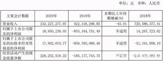 泡泡玛特告若态侵权被驳回，十三余宣布融资过亿|三文娱周刊170期
