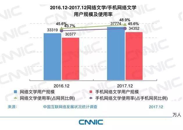 万代南梦宫打造中国本土IP，泛娱乐发展从《暗界神使》动画化启航