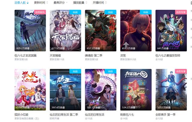 《暗界神使》作为B站3D动漫的新“黑马”，为何网友不买账？