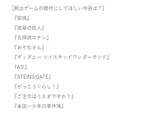 你希望哪部动画作品改编成逃脱游戏？《银魂》作为搞笑番也上榜了