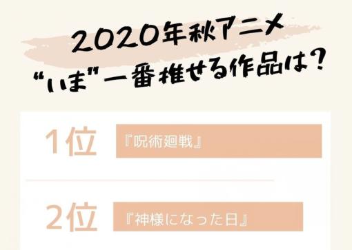日媒票选本季度“最值得推荐动画”，成神之日第2名，第一名引起热议