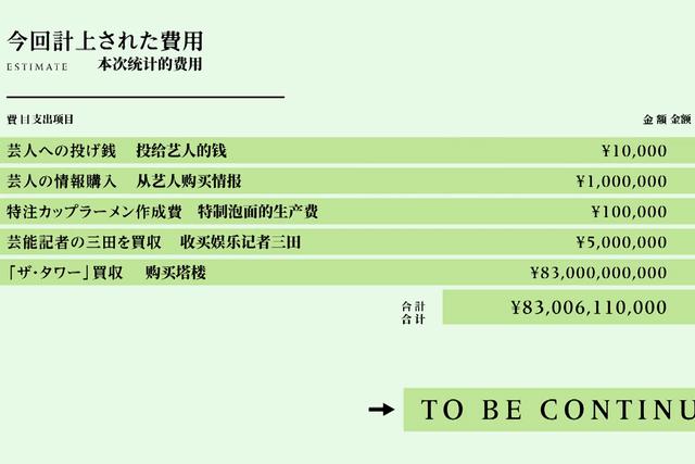 四月新番最富男主实锤？他为破案抓凶，花费830亿买下整栋楼