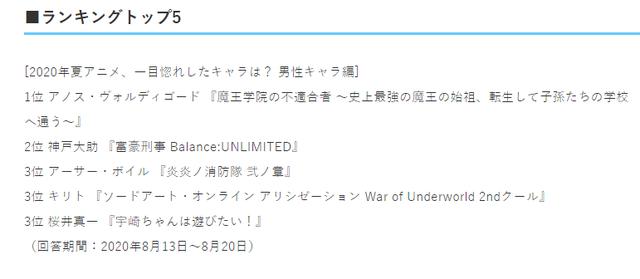 龙傲天大胜利！日媒投票夏季新番动画一见钟情的男性角色排行