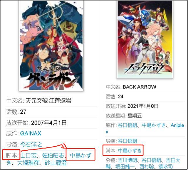 一部被人忽略的超燃战斗番，你错过了吗？