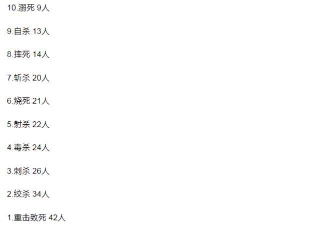 柯南为何一直长不大？实际时间只过了五月，网友：是要累垮柯南吗