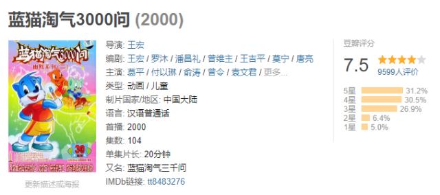 《名侦探柯南》上映集数突破1000！网友：质量参差不齐，但值得爱