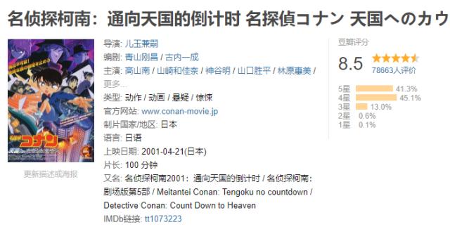 《名侦探柯南》上映集数突破1000！网友：质量参差不齐，但值得爱