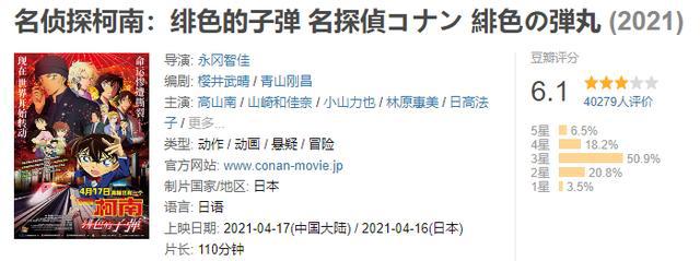 从9.2到6.1，求求你别再骗粉丝了