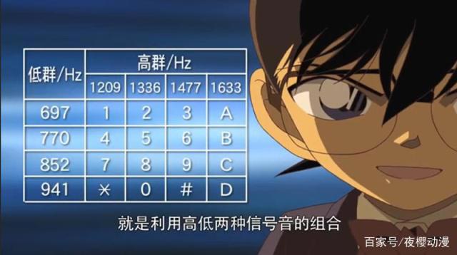 名侦探柯南：仇恨会蒙蔽双眼，但音乐会净化心灵