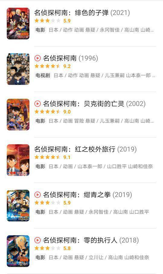 《名侦探柯南：绯色的子弹》豆瓣5.9分，靠着情怀还能走多远？