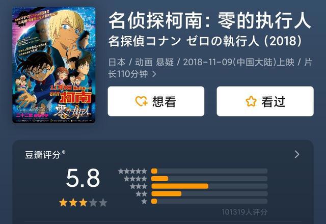 名侦探柯南新剧场版定档4月17，回顾前六部剧场版，哪部票房最高？