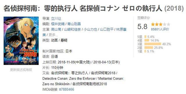 《柯南》M24发布新海报！在安室透基德京极真之后，还有这位男神