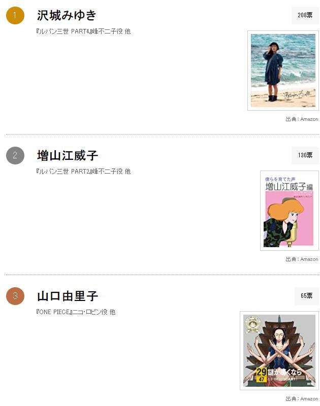 角色太色气怎么想都是声优的错？声音过于色气的女性声优排行榜