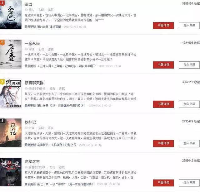 庆余年能拯救阅文集团吗？