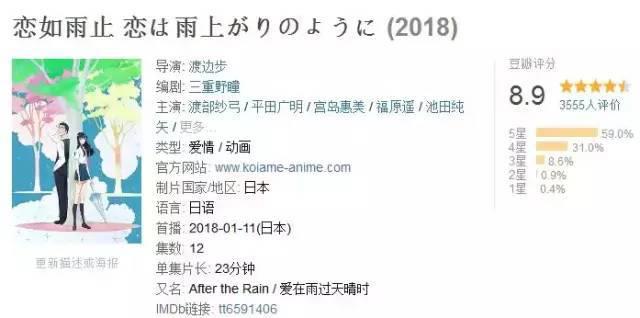 5月大片这么多，烂片该怎么活？