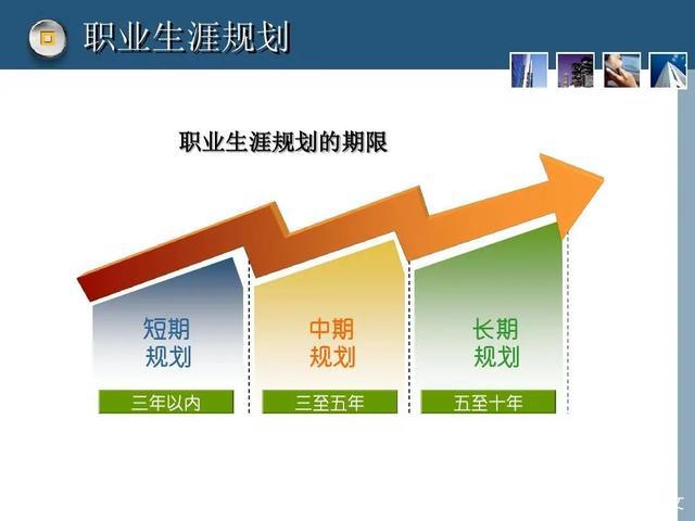 大学生职业生涯规划书范文8篇