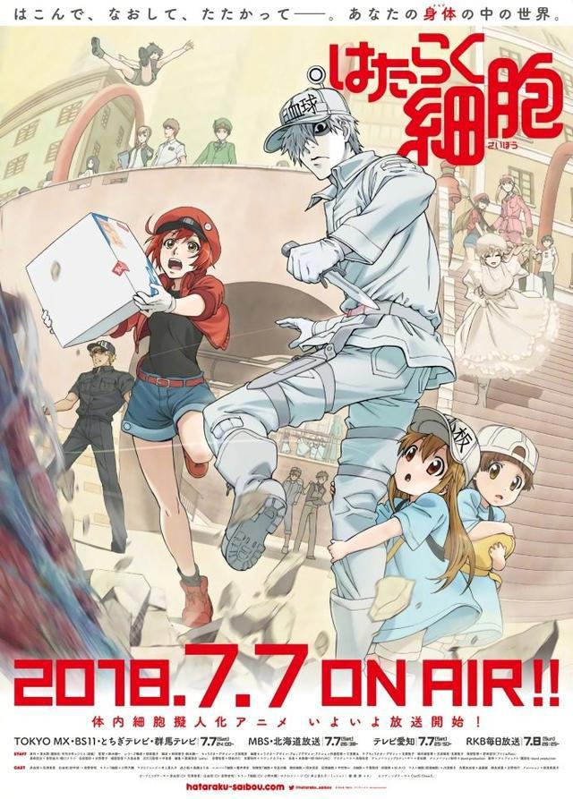 看看2018年7月新番动漫一共有54部火爆来袭