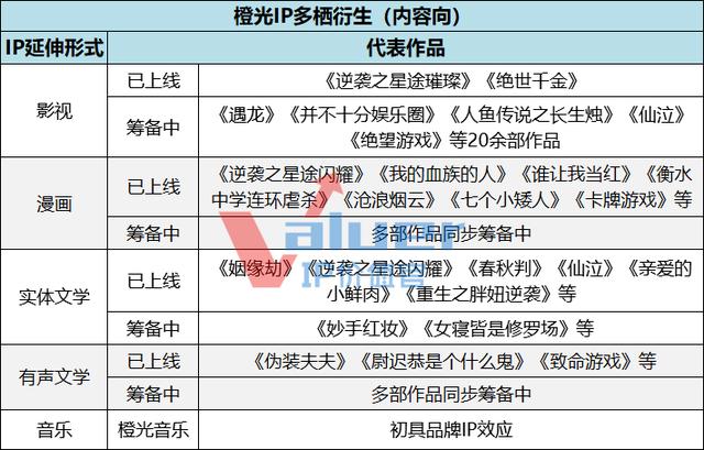 女性向手游的发展与展望（三）：这些厂商是品类爆发的“助燃剂”