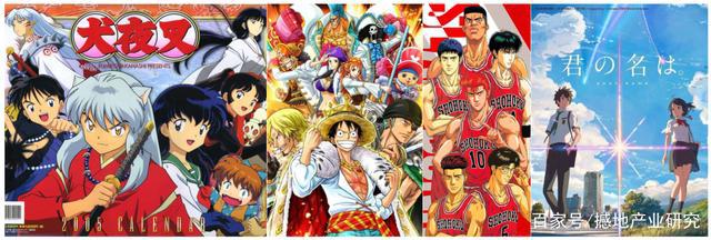 中国动漫和日、美动漫的差距分析动漫为何能成为产业“金矿”