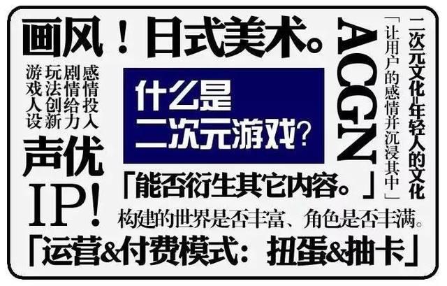 似曾相识的原创IP，这款二次元手游有点“迷”