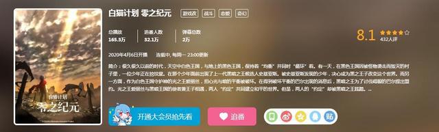 谁说“光之国”只有奥特曼，这部四月神番，让你知道什么是猫粮