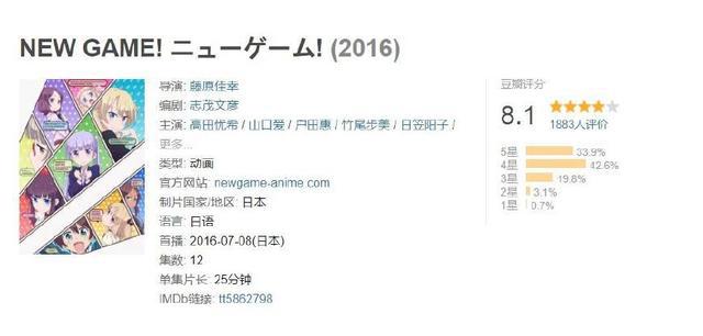 极其少见的职场型动漫，道出了社会的真相与现实，看后我沉默了！