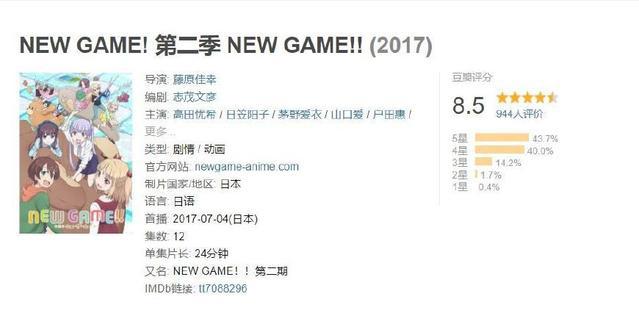 极其少见的职场型动漫，道出了社会的真相与现实，看后我沉默了！