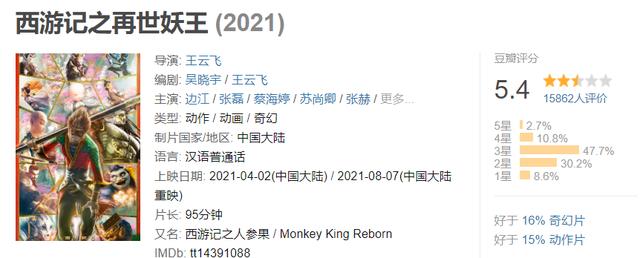 “西游记国漫”定档国庆节！孙悟空大战红孩儿，却被吐槽审美疲劳