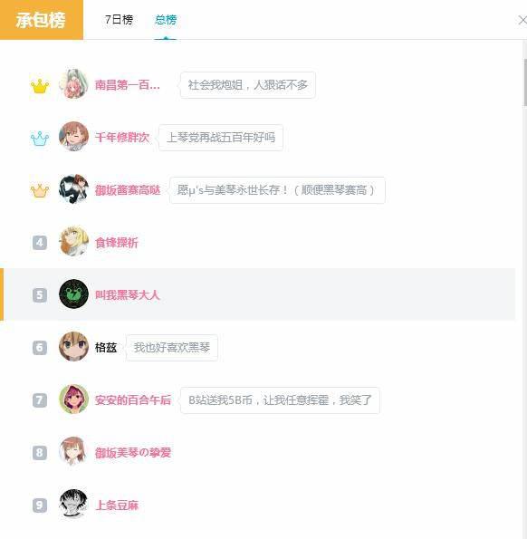 7月B站动画承包榜出炉，一集3分钟的动画凭什么名列第二？