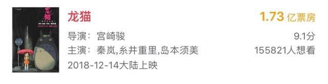 《千与千寻》重映，为何日本动漫电影的情怀牌能够无往不利？