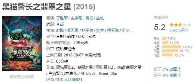 黑猫警长导演去世，恶意解读真的毁童年