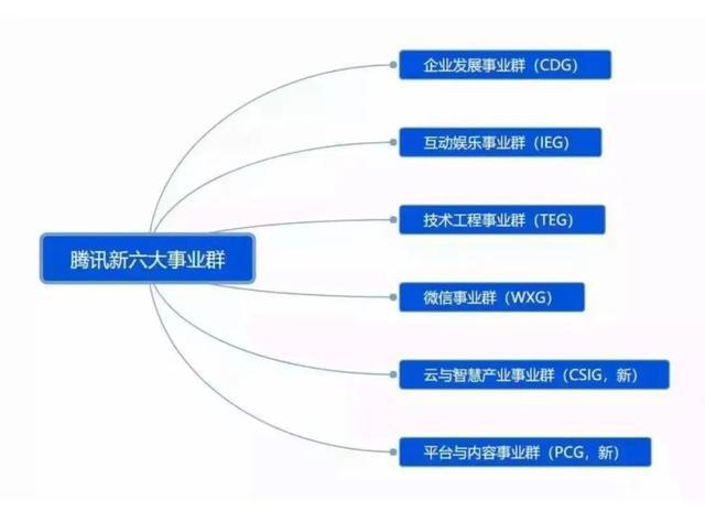 京东二当家徐雷上位史