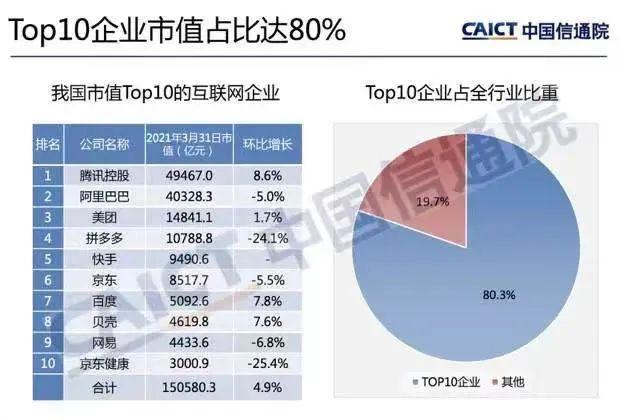 京东二当家徐雷上位史