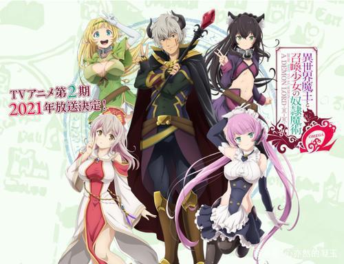 多部异世界穿越番推荐，哪一部你看过呢？