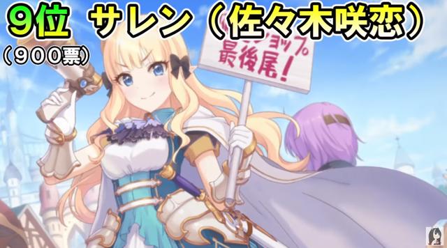 《公主连结》非官方角色人气投票，谁也未曾想到优妮前辈夺得第一